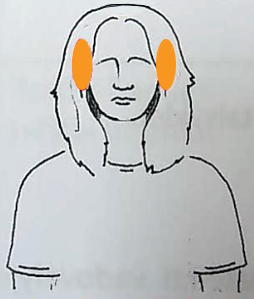 Vieta: galvos šonas